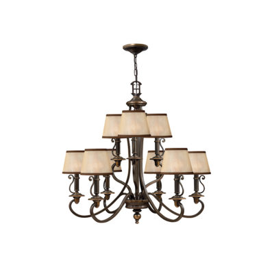french chandelier lamp shades online