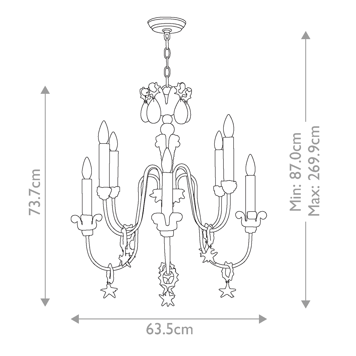 Belcastle French Provincial 8 Light Chandelier Gold and Silver Belcastle French Provincial 8 Light Chandelier Gold and Silver